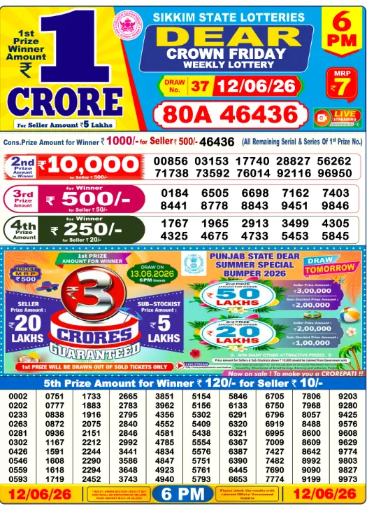 Dear Lottery 6PM Result 12-06-26 June 12, 2026