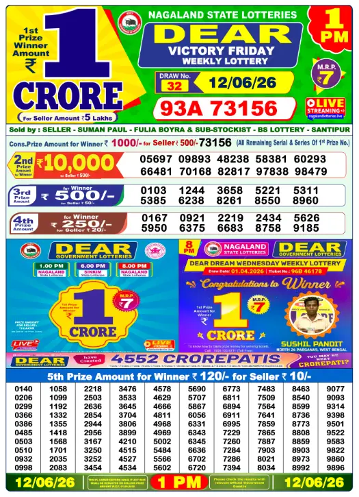 Dear Lottery 1PM Result 12-06-26 June 12, 2026