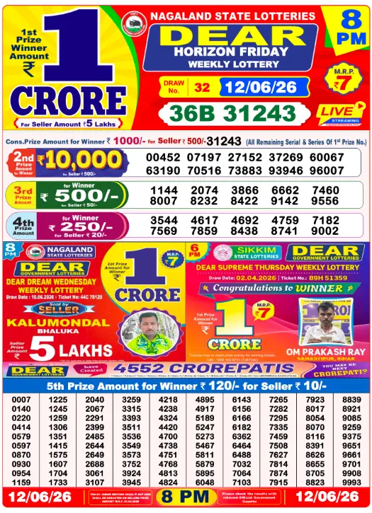 Dear Lottery 8PM Result 12-06-26 June 12, 2026