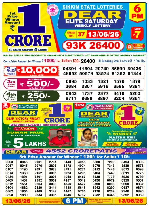 Dear Lottery 6PM Result 13-06-26 June 13, 2026