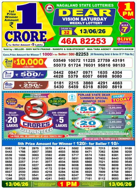Dear Lottery 1PM Result 13-06-26 June 13, 2026