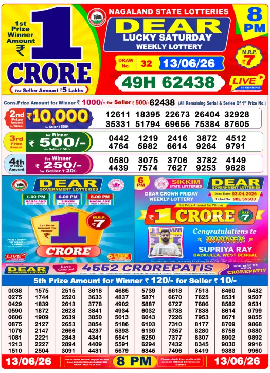 Dear Lottery 8PM Result 13-06-26 June 13, 2026