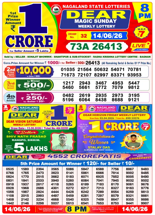 Dear Lottery 8PM Result 14-06-26 June 14, 2026