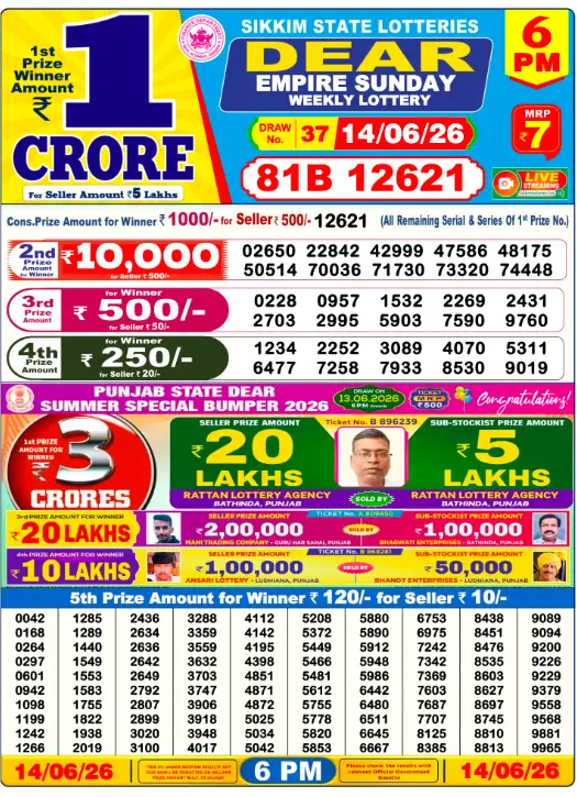 Dear Lottery 6PM Result 14-06-26 June 14, 2026