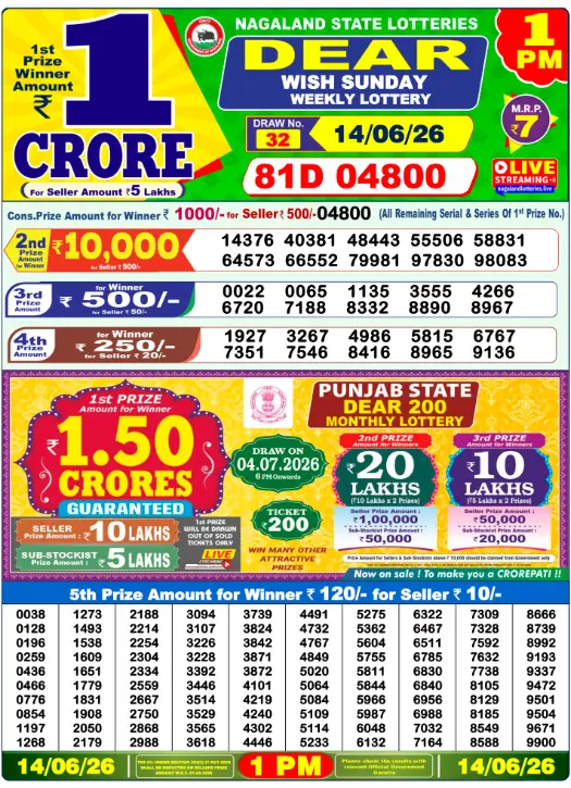 Dear Lottery 1PM Result 14-06-26 June 14, 2026