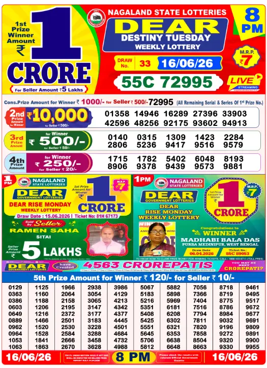 Dear Lottery 8PM Result 16-06-26 June 16, 2026