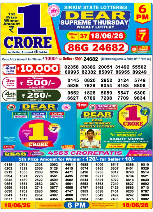 Dear Lottery 6PM Result 18-06-26 June 18, 2026