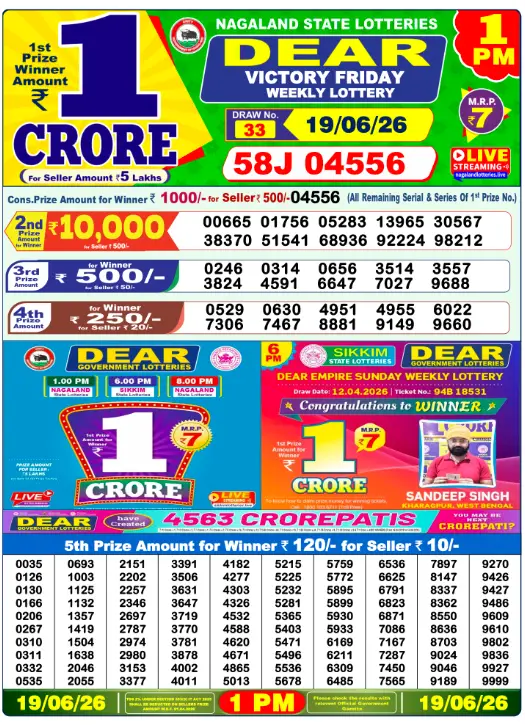 Dear Lottery 1PM Result 19-06-26