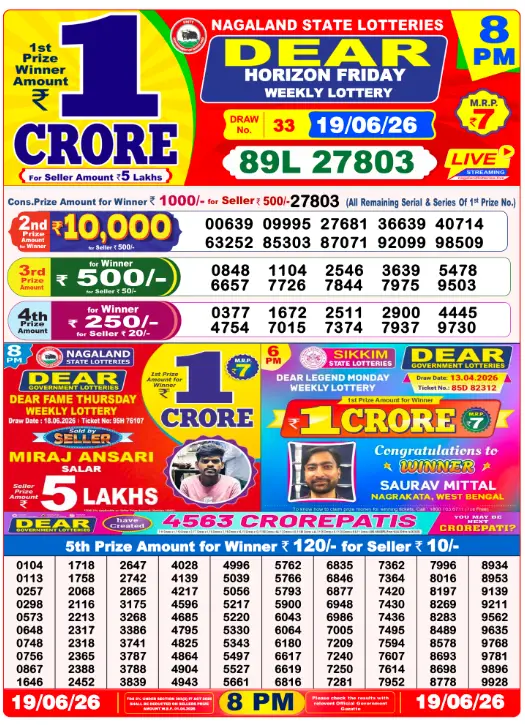 Dear Lottery 8PM Result 19-06-26