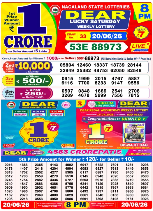 Dear Lottery 8PM Result 20-06-26
