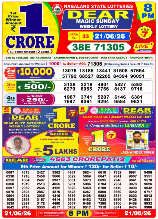Dear Lottery 8PM Result 21-06-26 June 21, 2026