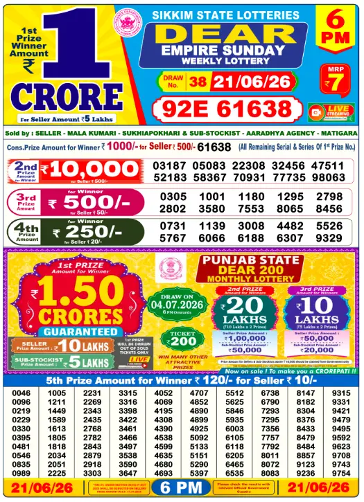 Dear Lottery 6PM Result 21-06-26 June 21, 2026