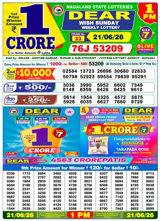 Dear Lottery 1PM Result 21-06-26 June 21, 2026