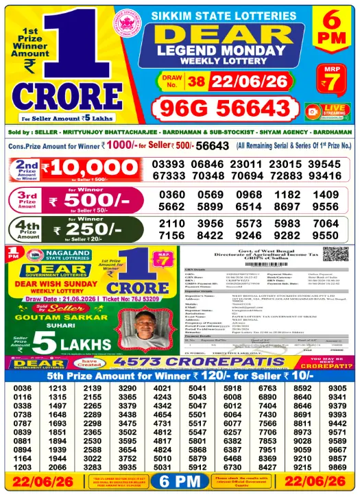 Dear Lottery 6PM Result 22-06-26 June 22, 2026