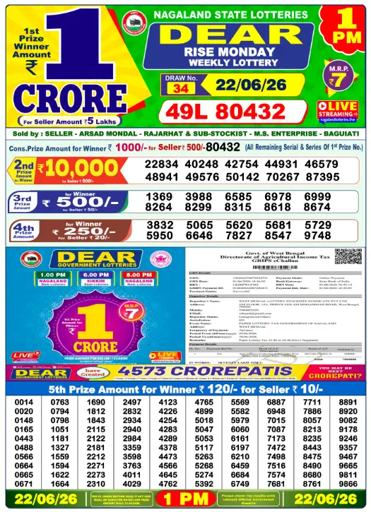 Dear Lottery 1PM Result 22-06-26 June 22, 2026