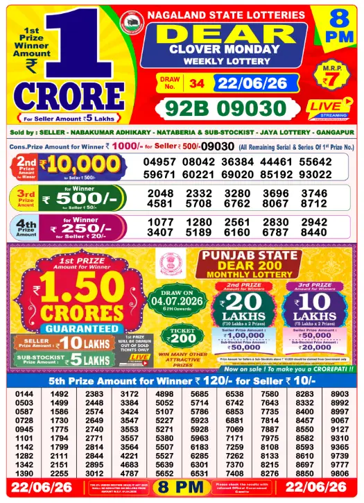 Dear Lottery 8PM Result 22-06-26 June 22, 2026