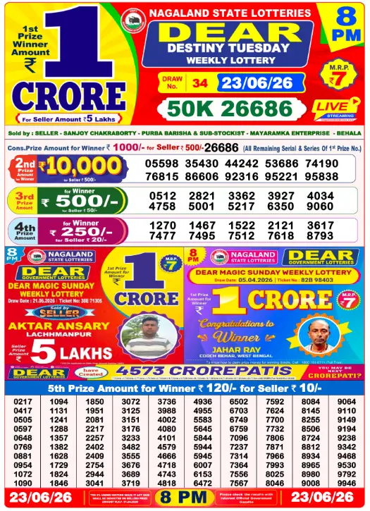 Dear Lottery 8PM Result 23-06-26 June 23, 2026
