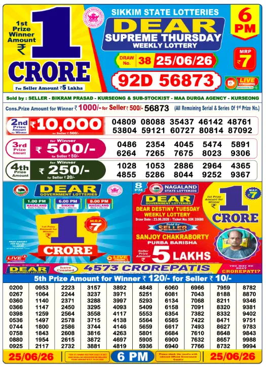 Dear Lottery 6PM Result 25-06-26
