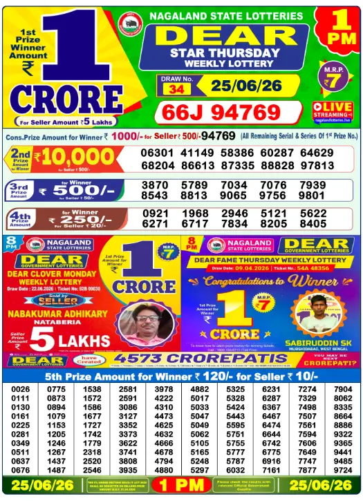 Dear Lottery 1PM Result 25-06-26 June 25, 2026