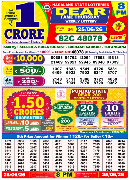 Dear Lottery 8PM Result 25-06-26 June 25, 2026
