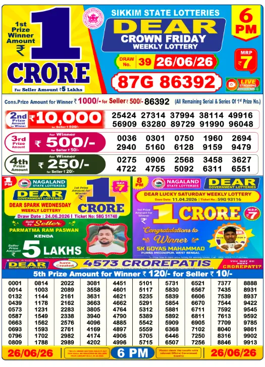Dear Lottery 6PM Result 26-06-26 June 26, 2026