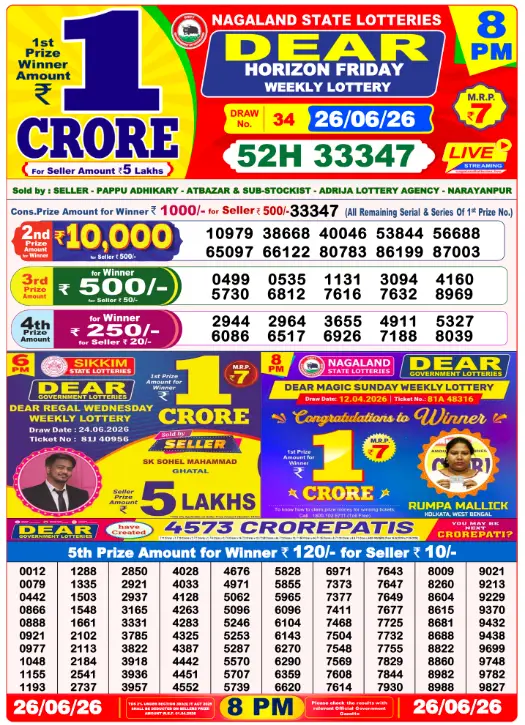 Dear Lottery 8PM Result 26-06-26 Result June 26, 2026