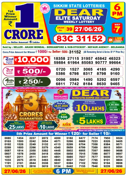 Dear Lottery 6PM Result 27-06-26 June 27, 2026