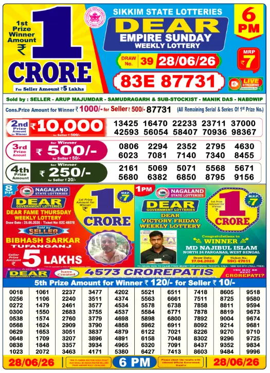 Dear Lottery 6PM Result 28-06-26 June 28, 2026