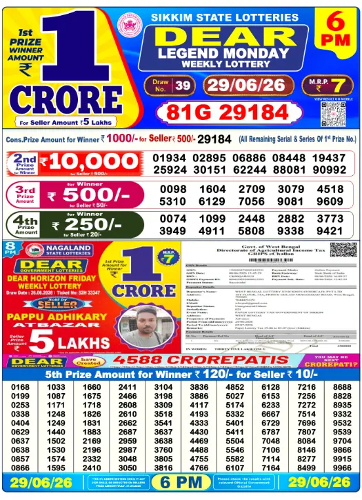 Dear Lottery 6PM Result 29-06-26 June 29, 2026