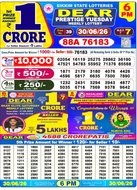Dear Lottery 6PM Result 30-06-26 June 30, 2026