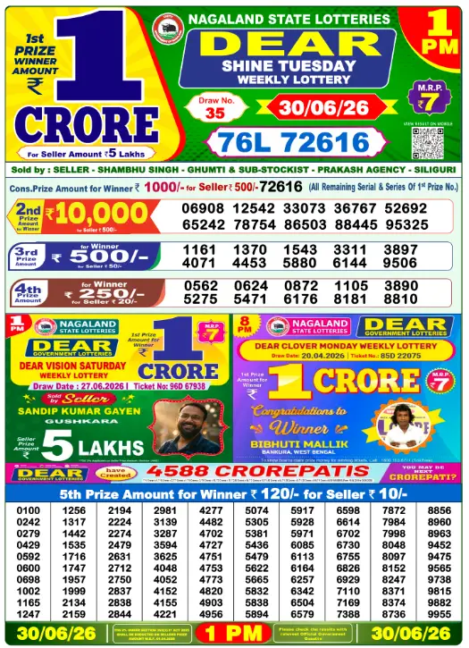Dear Lottery 1PM Result 30-06-26 June 30, 2026