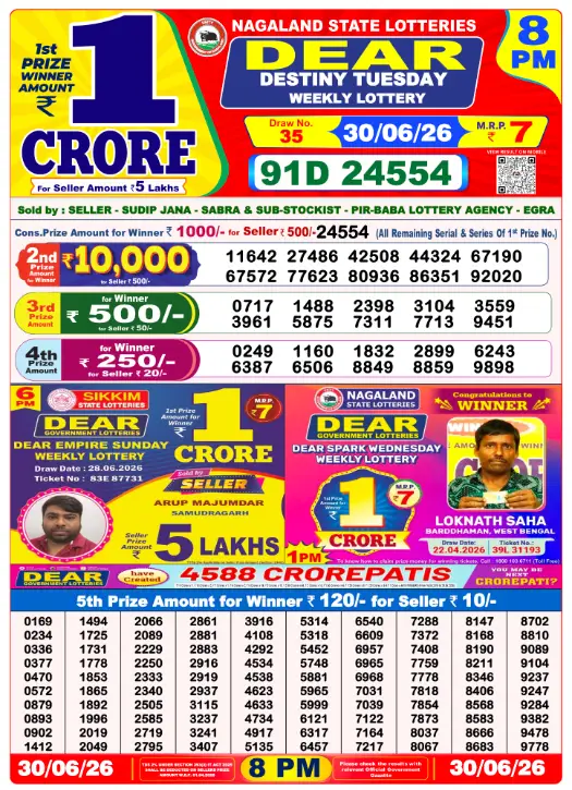 Dear Lottery 8PM Result 30-06-26 June 30, 2026