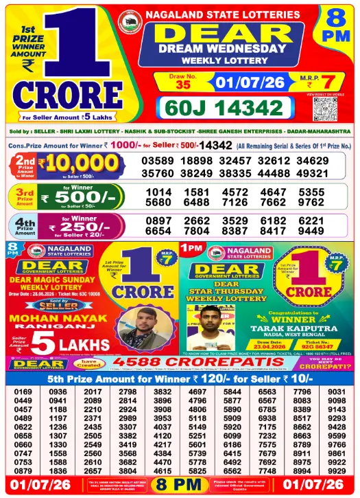 Dear Lottery 8PM Result 01-07-26 July 01, 2026