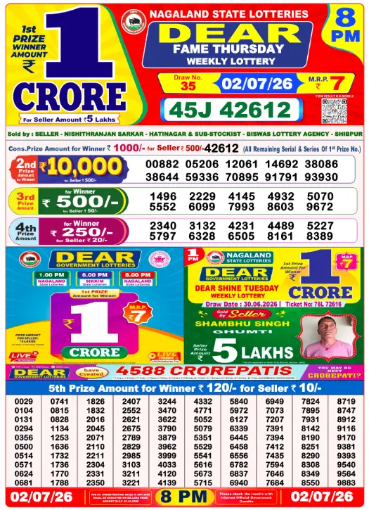 Dear Lottery 8PM Result 02-07-26 July 02, 2026