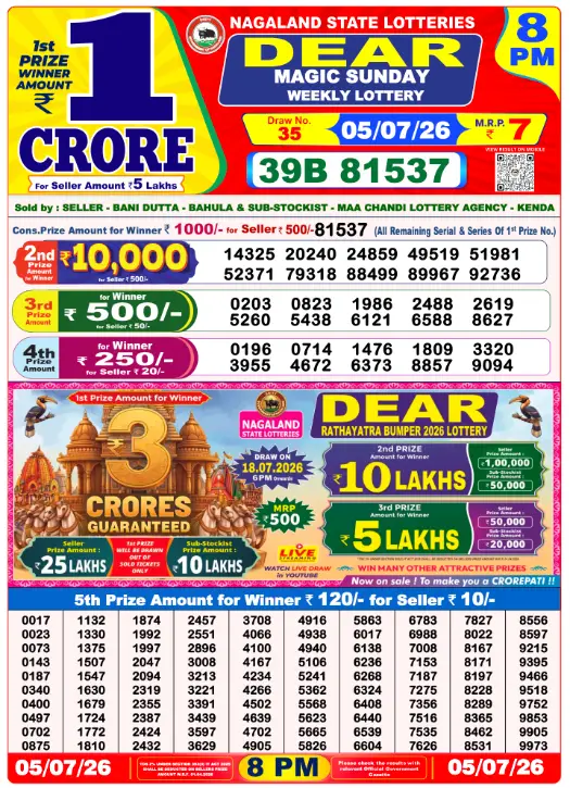 Dear Lottery 8PM Result 05-07-26 July 05, 2026
