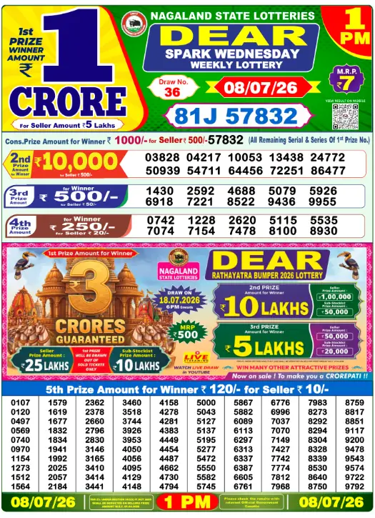 Dear Lottery 1PM Result 08-07-26 July 08, 2026