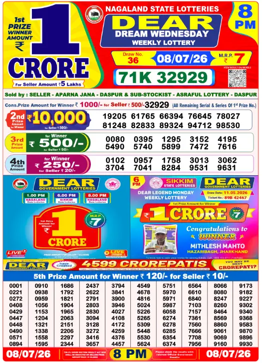 Dear Lottery 8PM Result 08-07-26 July 08, 2026