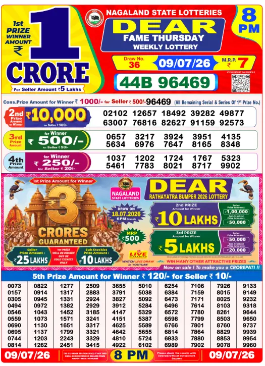 Dear Lottery 8PM Result 09-07-26 July 09, 2026