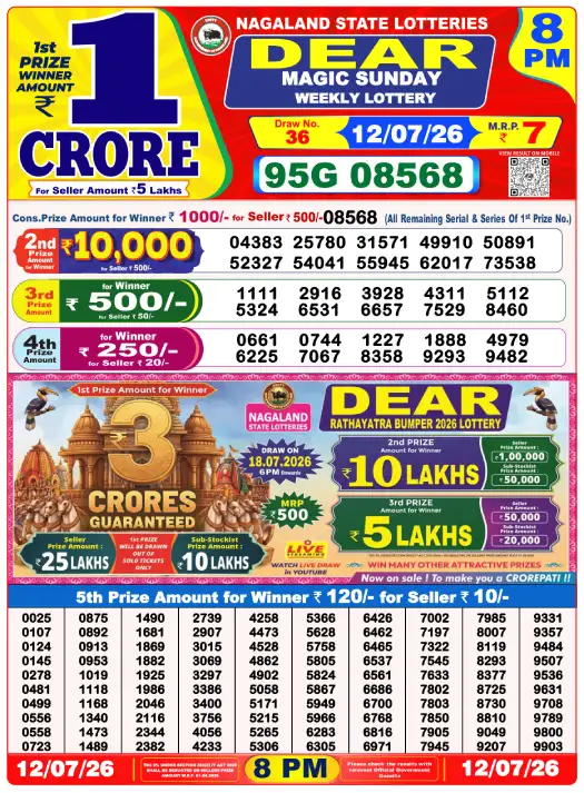 Dear Lottery 8PM Result 12-07-26 July 12, 2026
