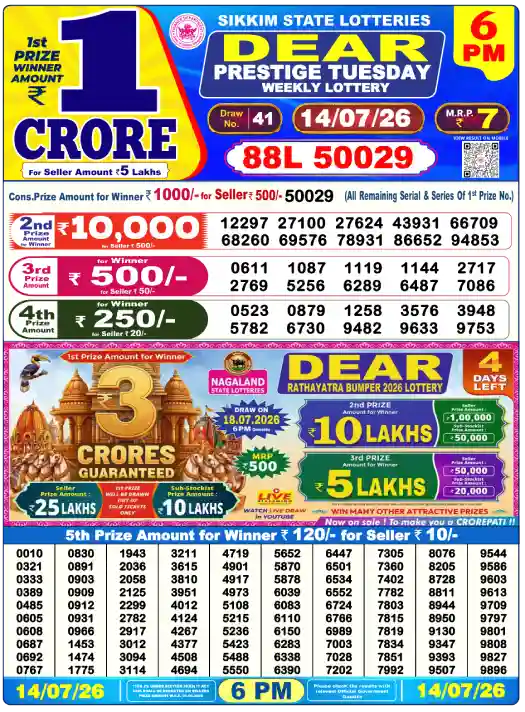 Dear Lottery 6PM Result 14-07-26 July 14, 2026