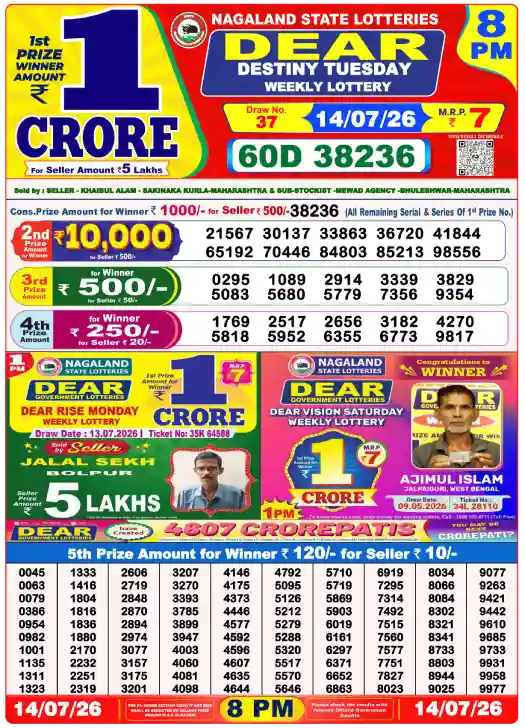 Dear Lottery 8PM Result 14-07-26 July 14, 2026
