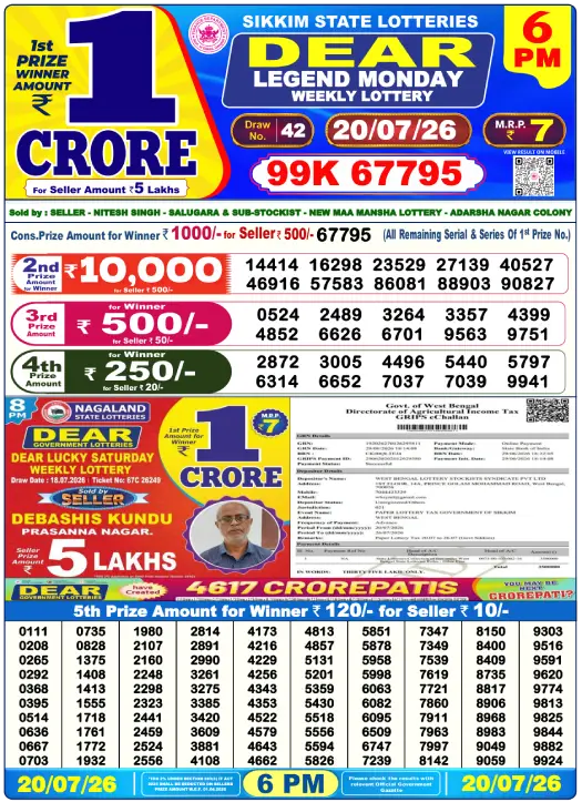 Dear Lottery 6PM Result 20-07-26 July 20, 2026