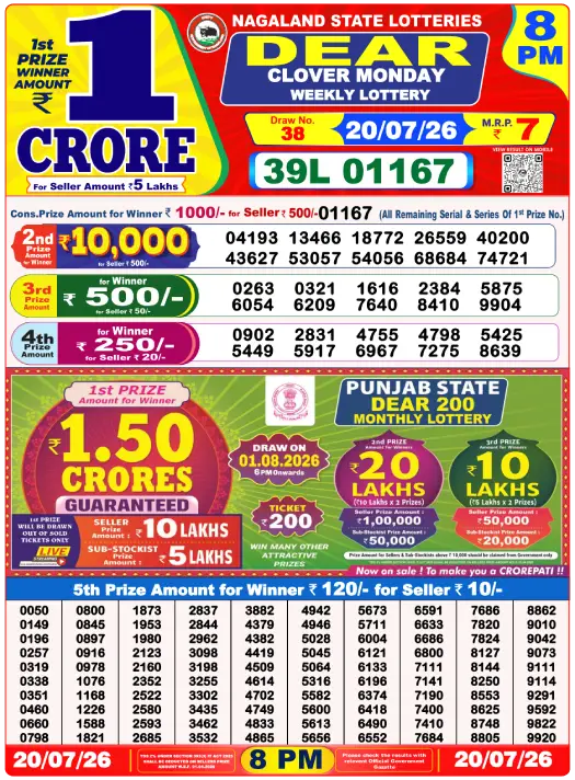 Dear Lottery 8PM Result 20-07-26 July 20, 2026