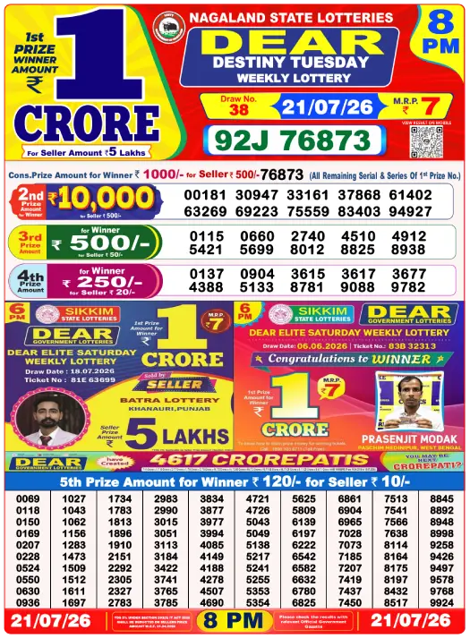 Dear Lottery 8PM Result 21-07-26 July 21, 2026