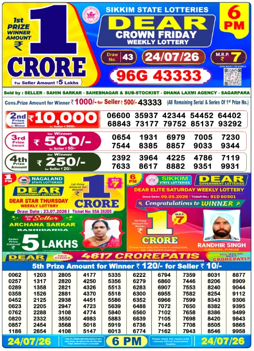 Dear Lottery 6PM Result 24-07-26 July 24, 2026