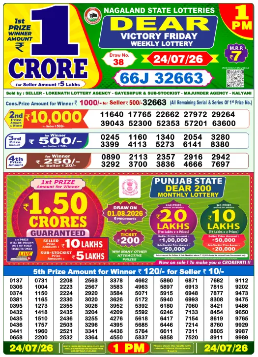 Dear Lottery 1PM Result 24-07-26 July 24, 2026