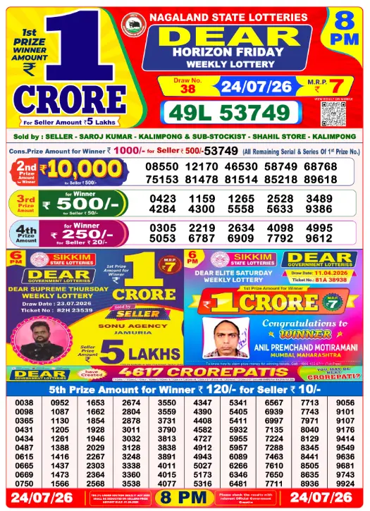Dear Lottery 8PM Result 24-07-26 July 24, 2026