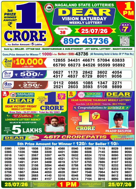 Dear Lottery 1PM Result 25-07-26 July 25, 2026