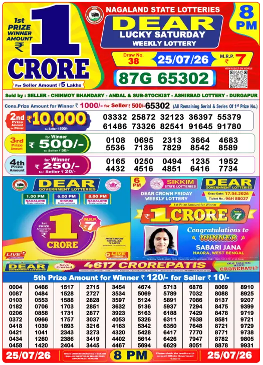 Dear Lottery 8PM Result 25-07-26 July 25, 2026
