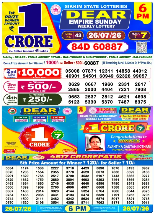 Dear Lottery 6PM Result 26-07-26 July 26, 2026